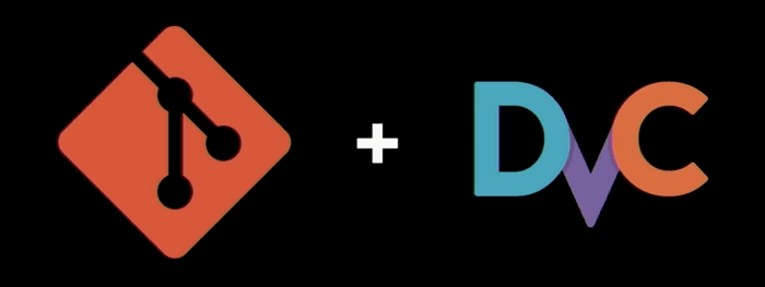 Git plus DVC