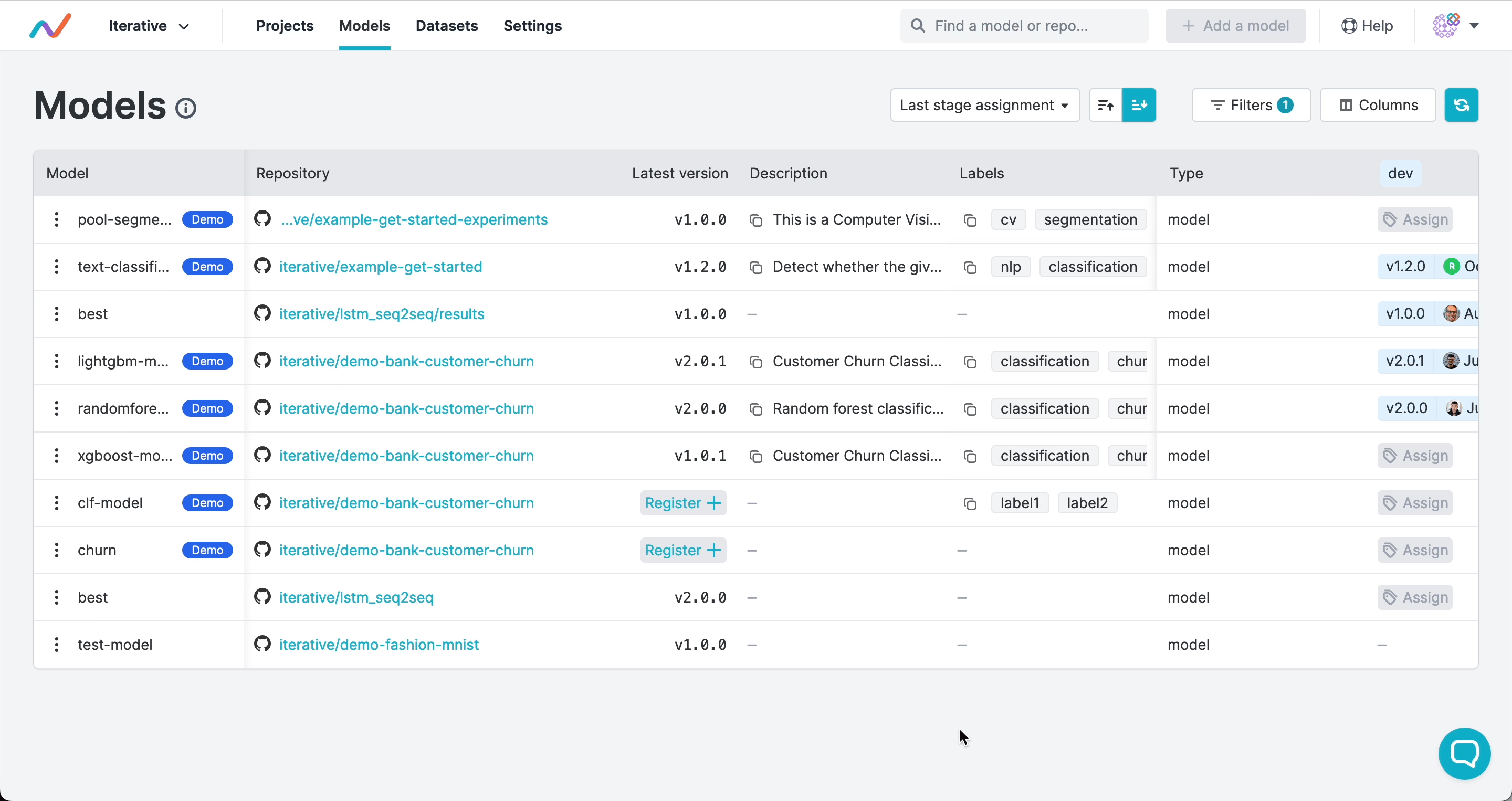 Show Registry Datasets